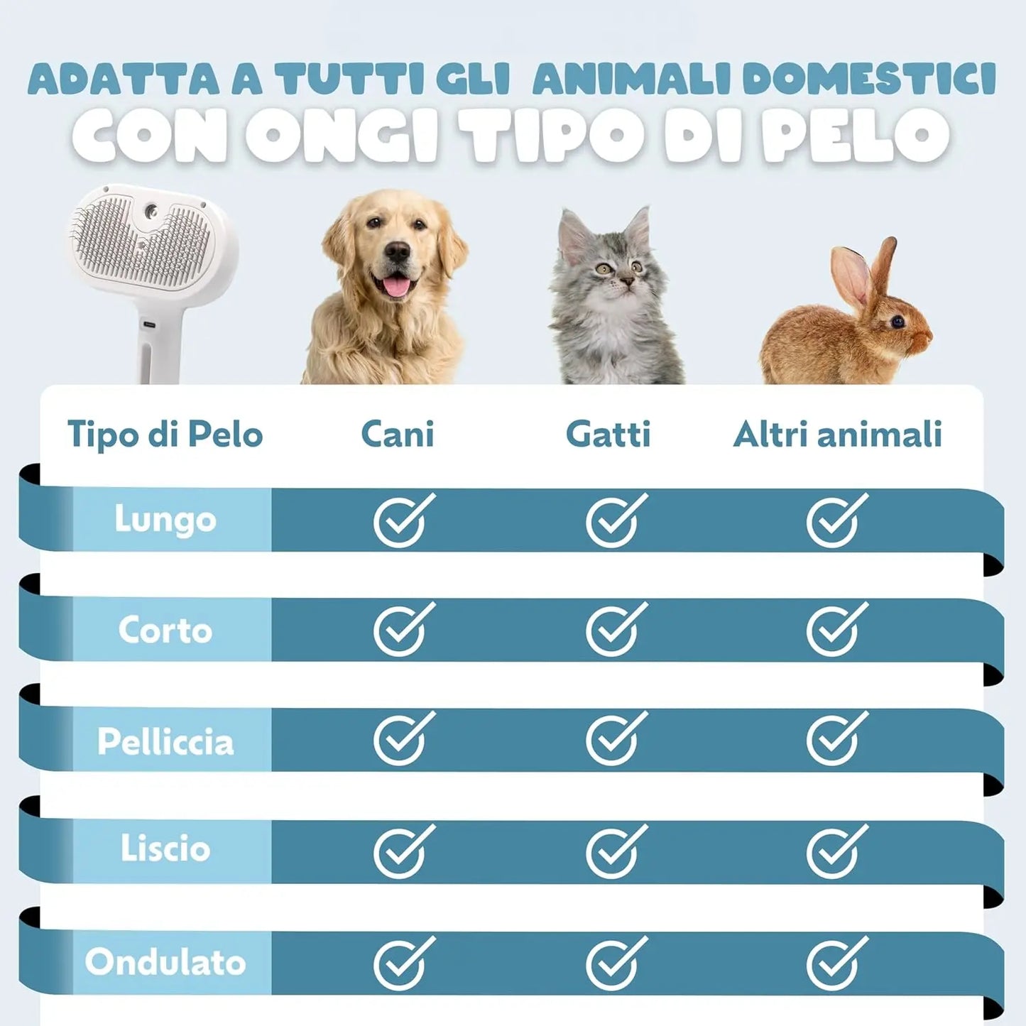Spazzola a Vapore VapoPet™ - 3 in 1 per Eliminare i Peli in 2 Secondi!
